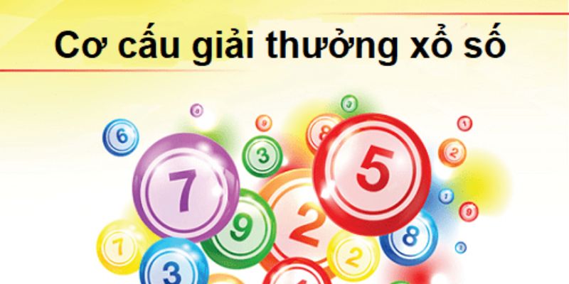 Khuyến mãi khi tham gia Xổ số